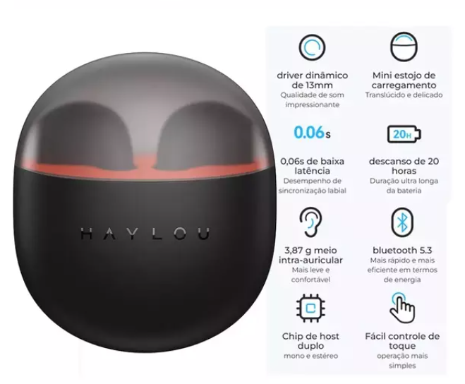 Fone de ouvido Xiaomi Haylou X1